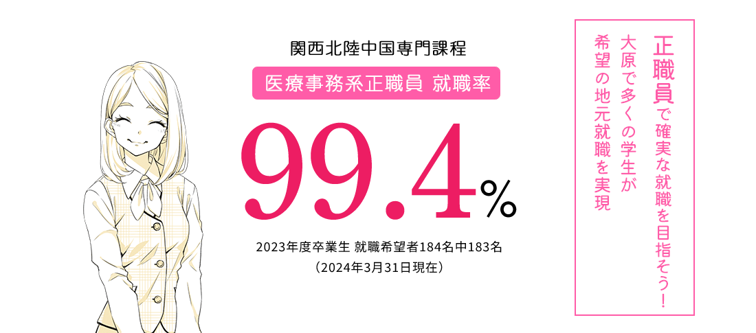 関西北陸中国専門課程 医療事務系正職員就職率99.4%　就職に強い!