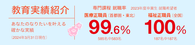 教育実績紹介 あなたのなりたいを叶える確かな実績