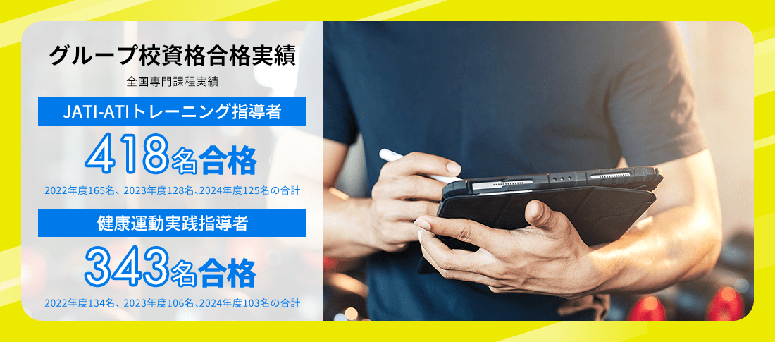 グループ校資格合格実績 JATI-ATIトレーニング指導者418名合格 健康運動実践指導者343名合格