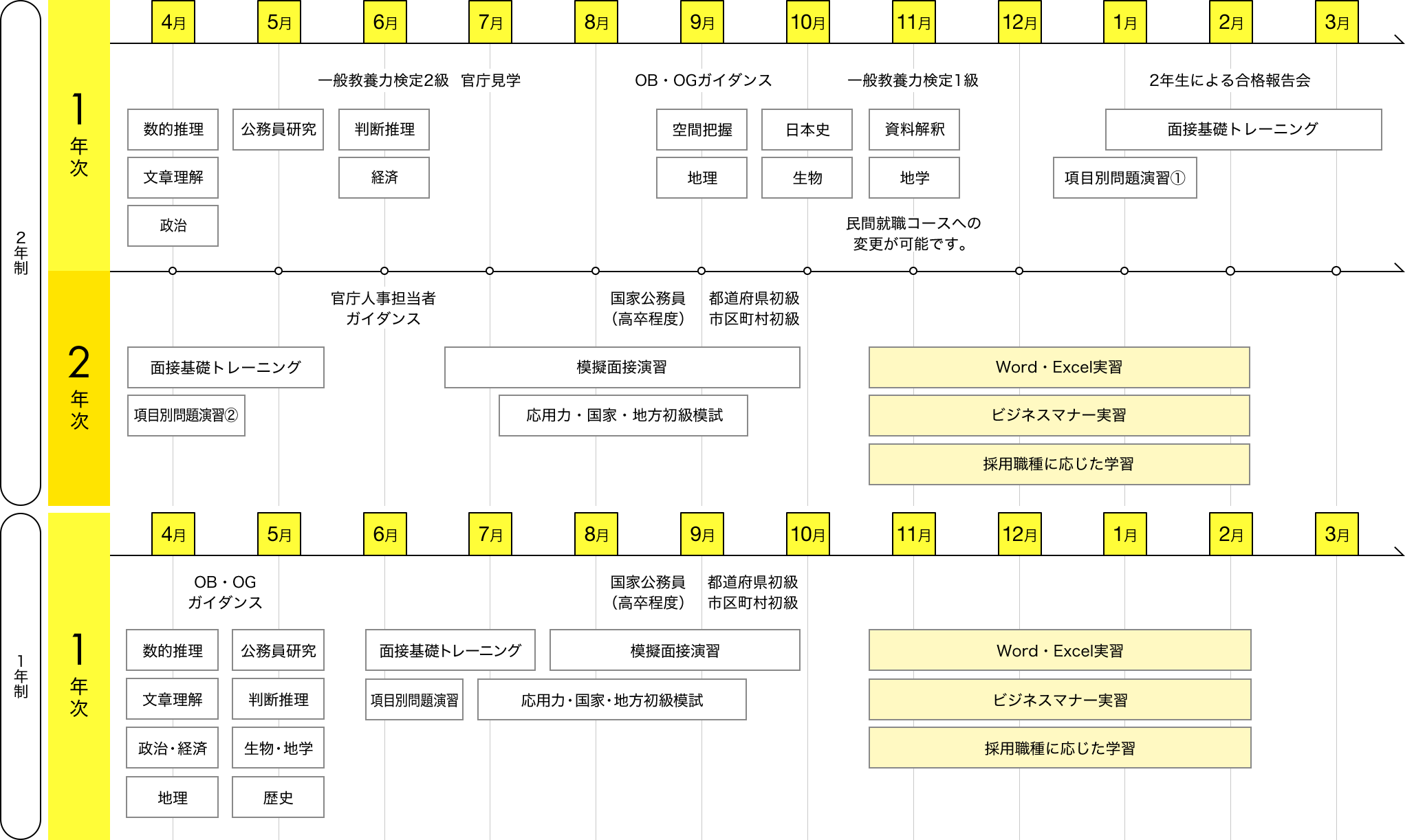 img:カリキュラム
