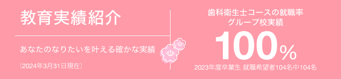 教育実績紹介 あなたのなりたいを叶える確かな実績