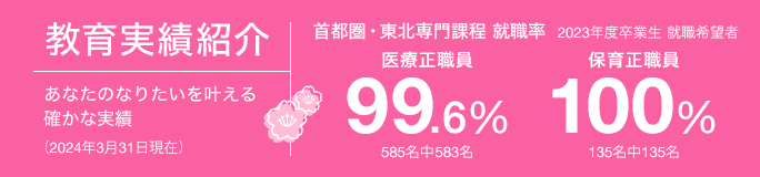 教育実績紹介 あなたのなりたいを叶える確かな実績