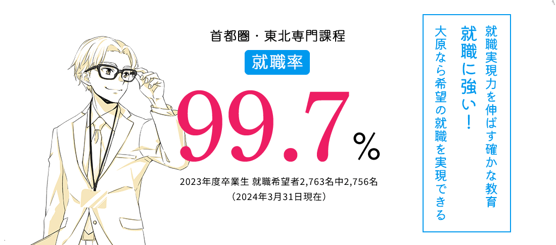 首都圏・東北専門課程 就職率99.7%　就職に強い!