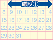 4週間単位で実施の場合　イメージ